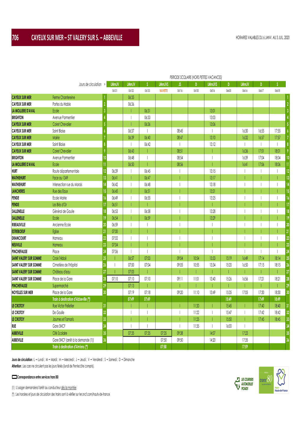 706 Cayeux Sur Mer – St Valery Sur S. – Abbeville Horaires Valables Du 6 Janv