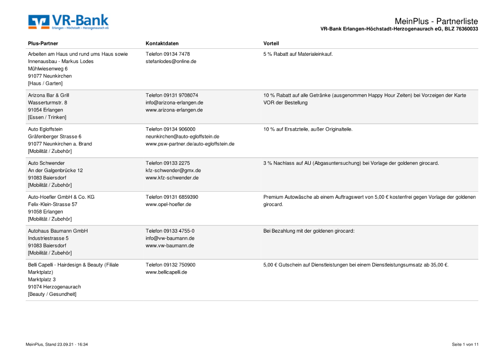 Meinplus - Partnerliste VR-Bank Erlangen-Höchstadt-Herzogenaurach Eg, BLZ 76360033