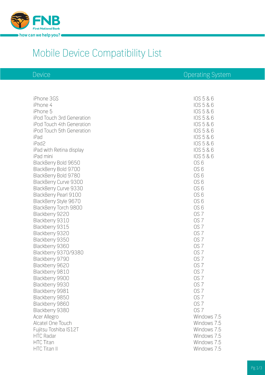 Mobile Device Compatibility List