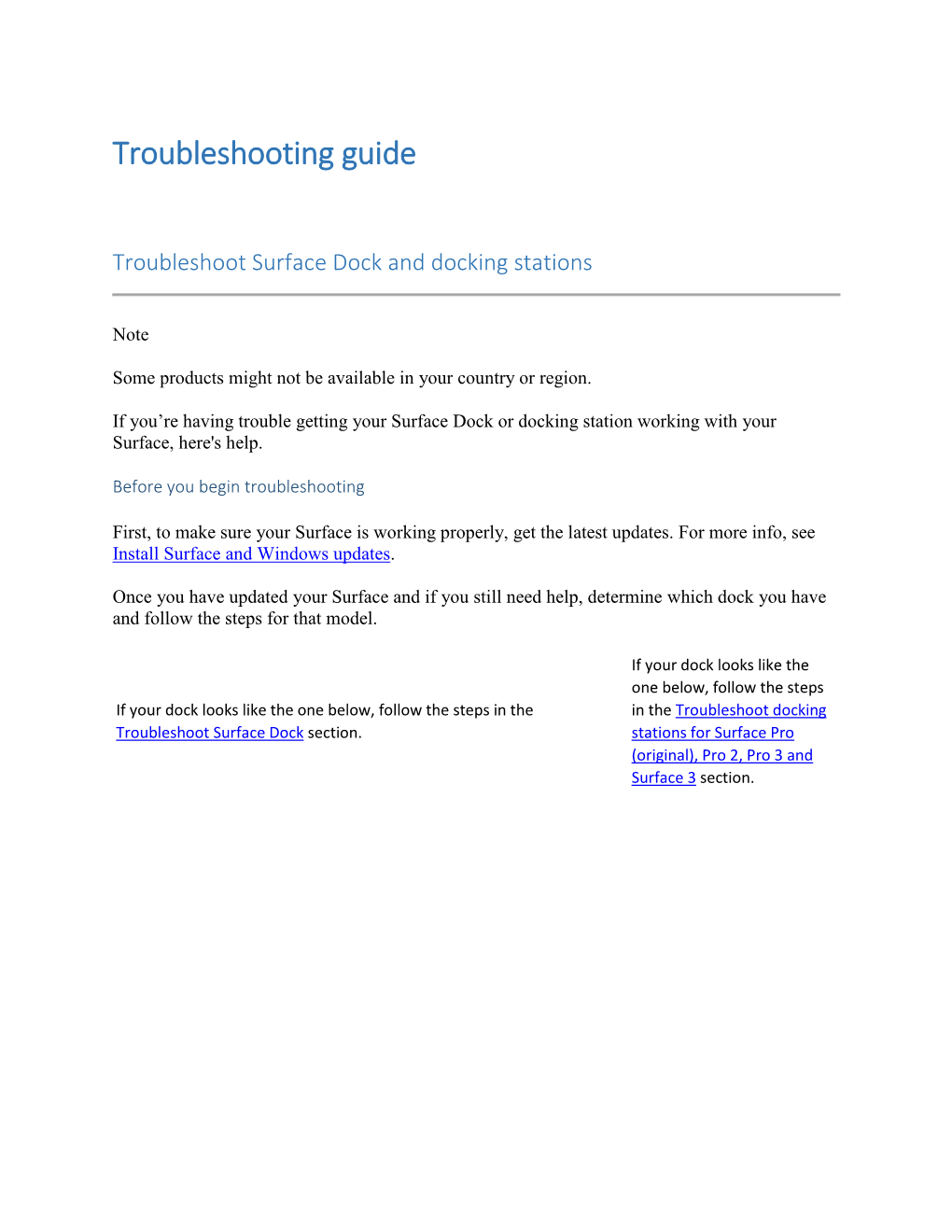 Troubleshooting Guide