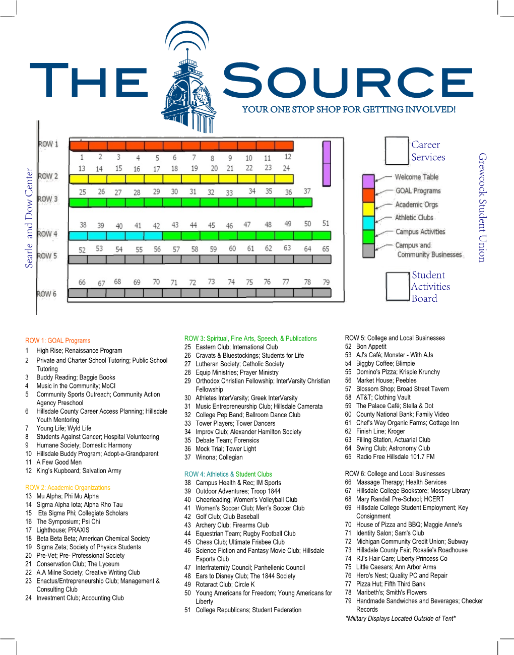 Download Map of the Source