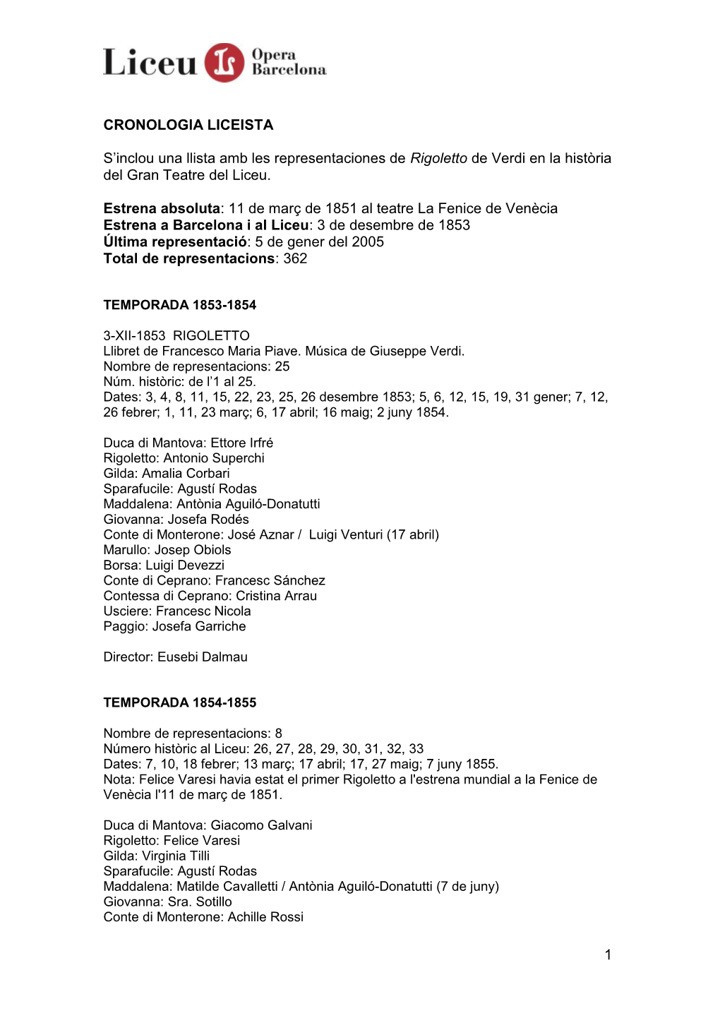 1 CRONOLOGIA LICEISTA S'inclou Una Llista Amb Les Representaciones