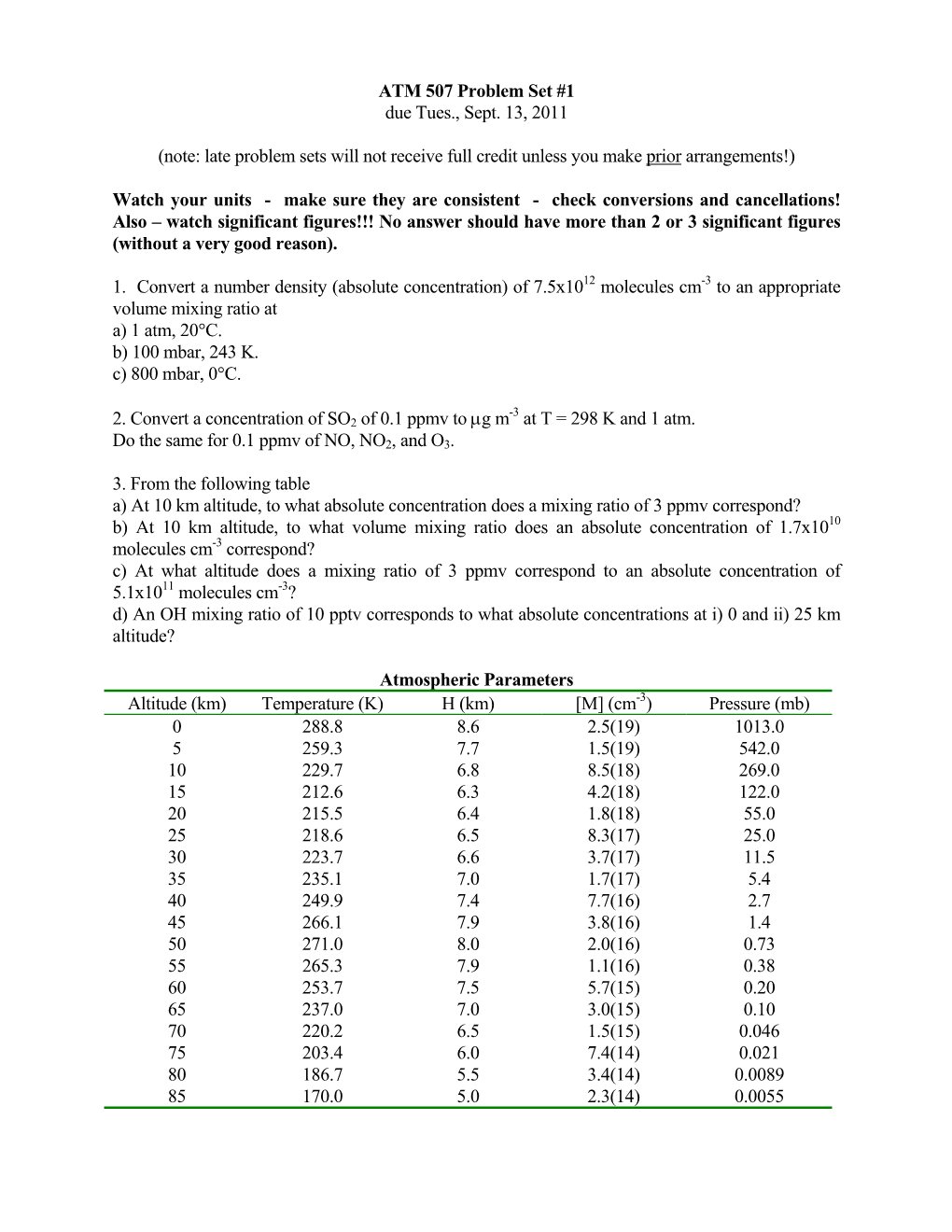 Problem Set #1 Due Tues., Sept