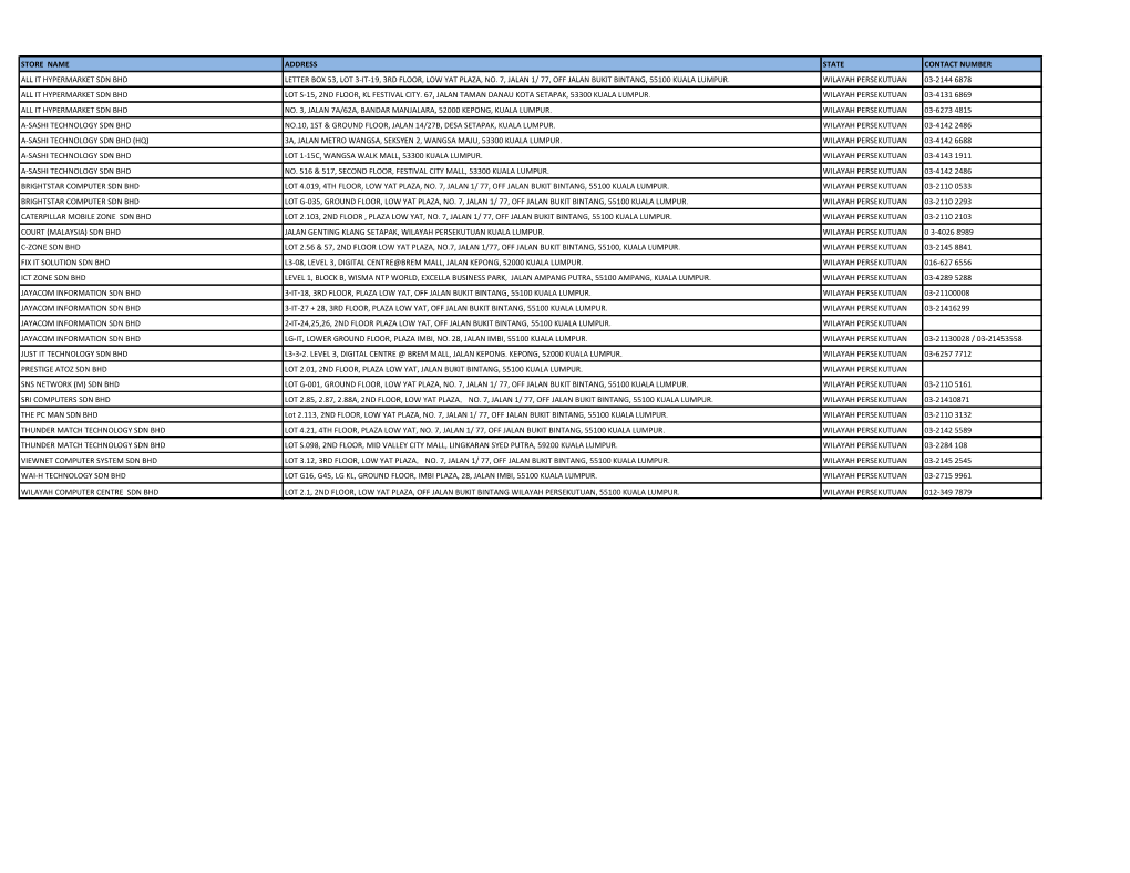 Store Name Address State Contact Number All It Hypermarket Sdn Bhd Letter Box 53, Lot 3-It-19, 3Rd Floor, Low Yat Plaza, No