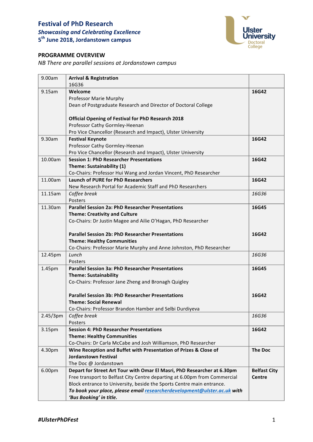 Festival of Phd Research Showcasing and Celebrating Excellence 5Th June 2018, Jordanstown Campus