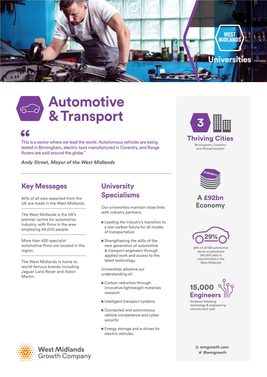 University Automotive Fact Sheet