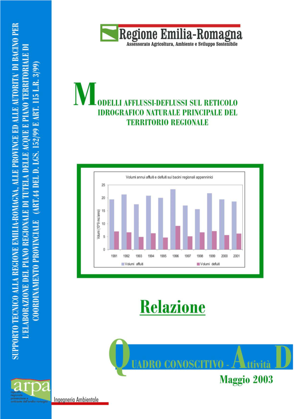 Modellistica Afflussi Deflussi Nella Regione Emilia