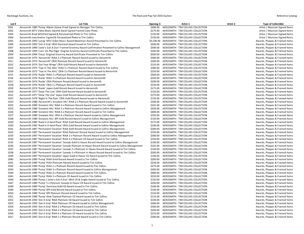 Backstage Auctions, Inc. the Rock and Pop Fall 2020 Auction Reference Catalog