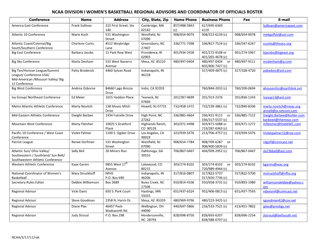 Ncaa Division I Women's Basketball Regional Advisors and Coordinator of Officials Roster