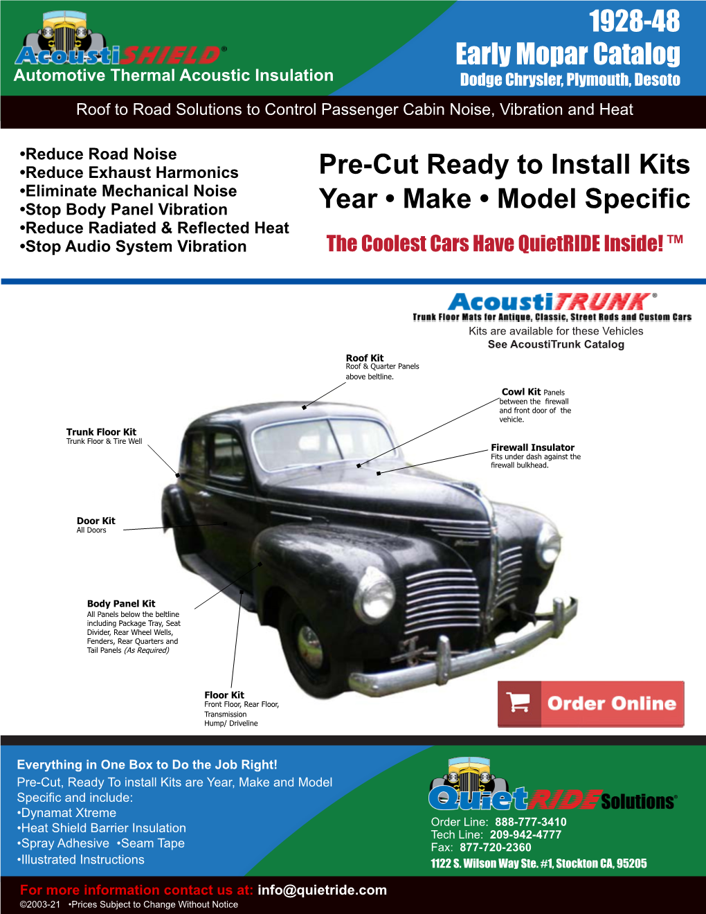 Pre-Cut Ready to Install Kits Year • Make • Model Specific 1928-48