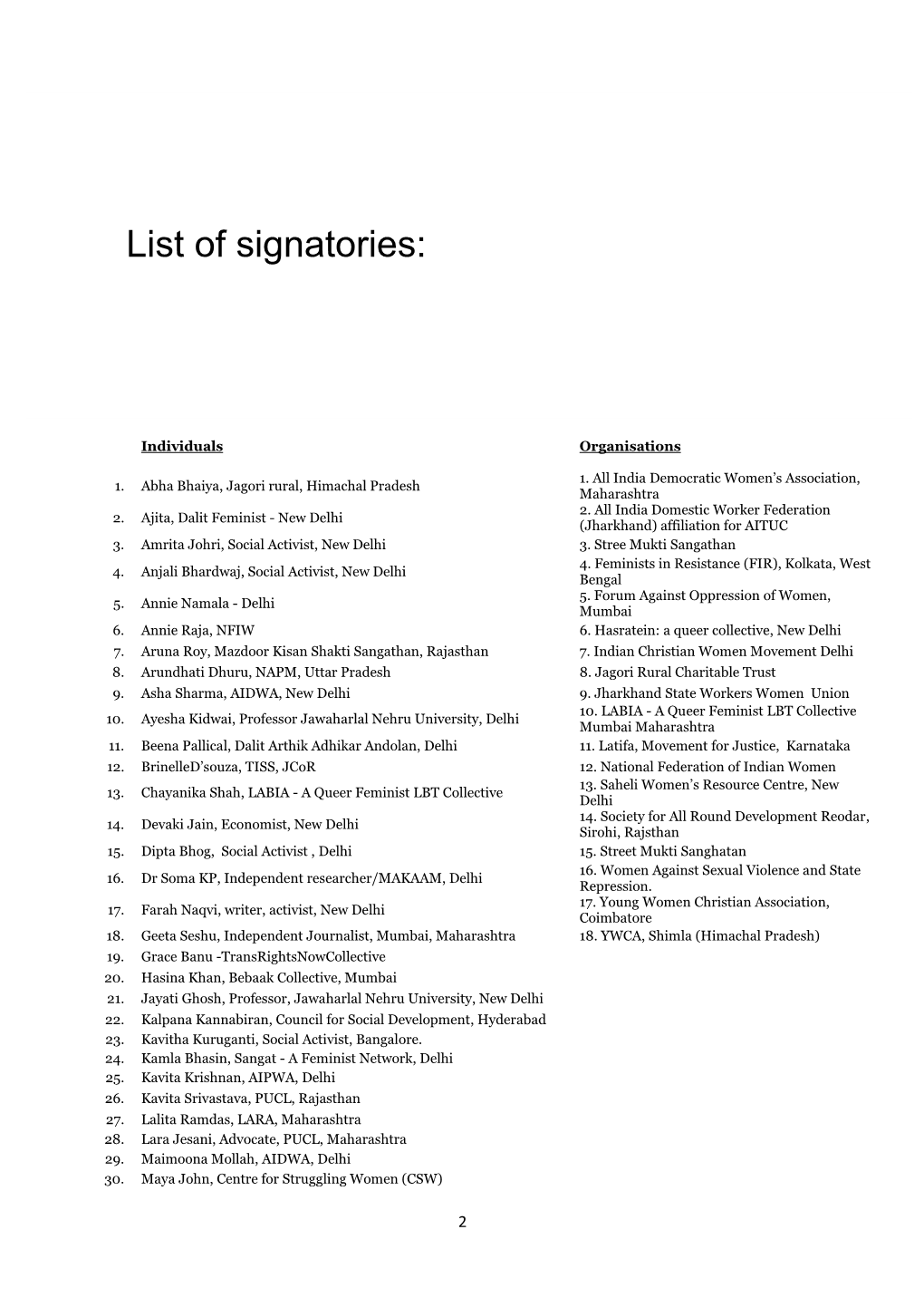 List of Signatories