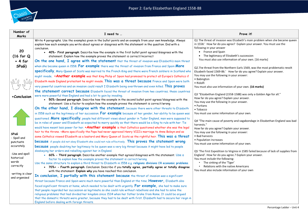 Paper 2: Early Elizabethan England 1558-88