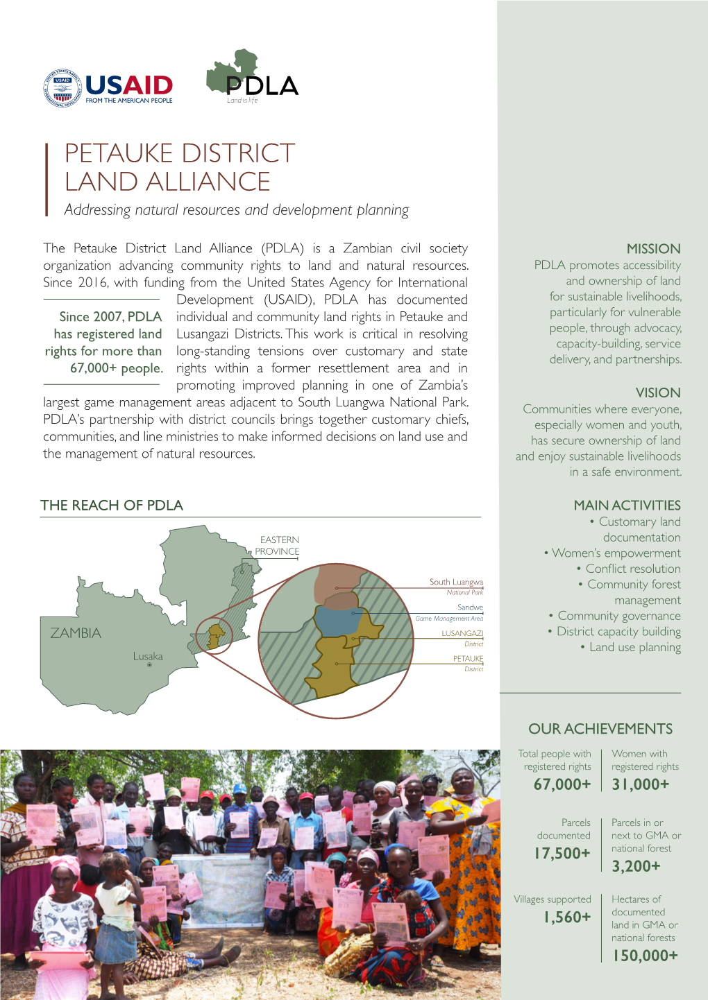 PETAUKE DISTRICT LAND ALLIANCE Addressing Natural Resources and Development Planning