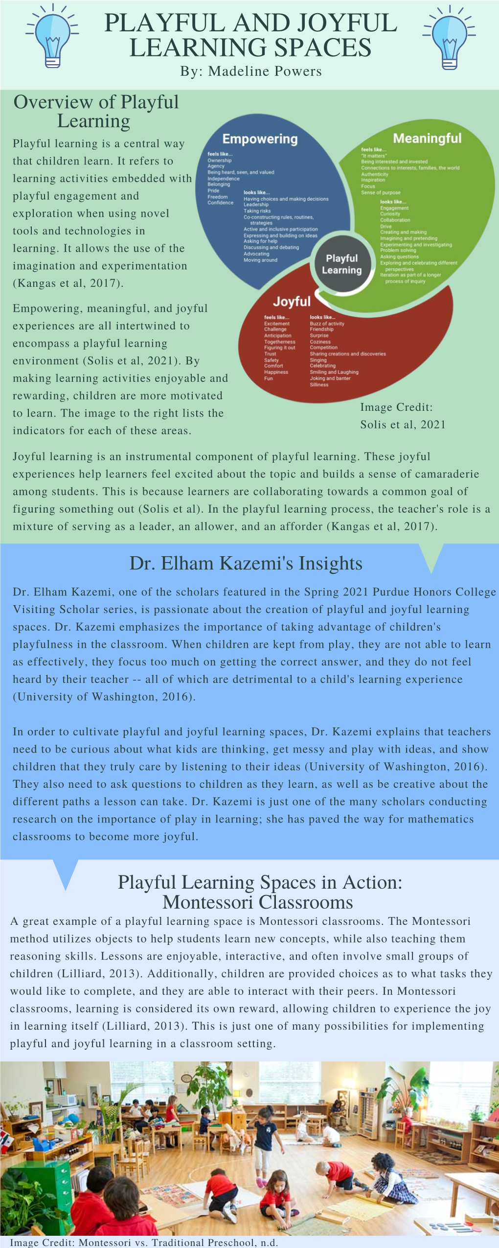 PLAYFUL and JOYFUL LEARNING SPACES By: Madeline Powers Overview of Playful Learning Playful Learning Is a Central Way That Children Learn