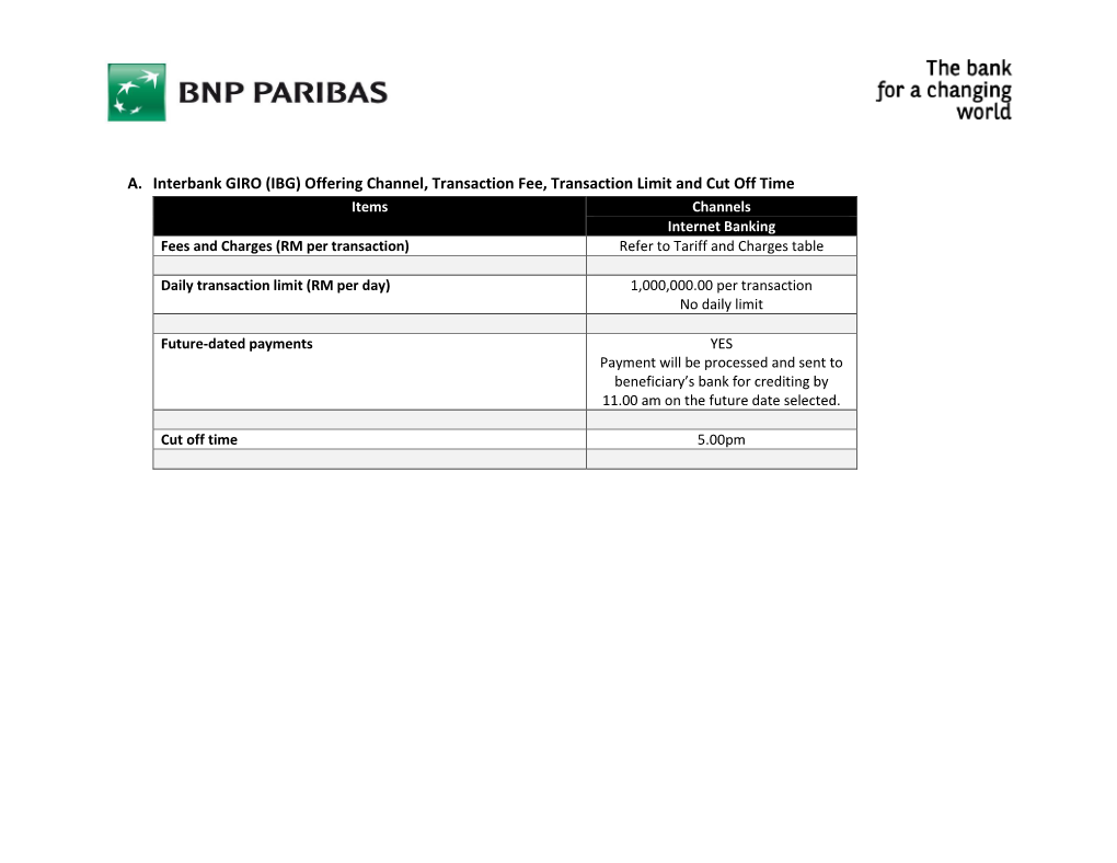 A. Interbank GIRO (IBG) Offering Channel, Transaction Fee