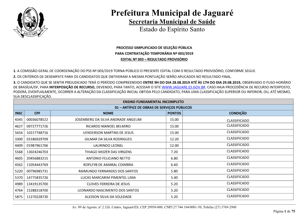 Resultado Provisório