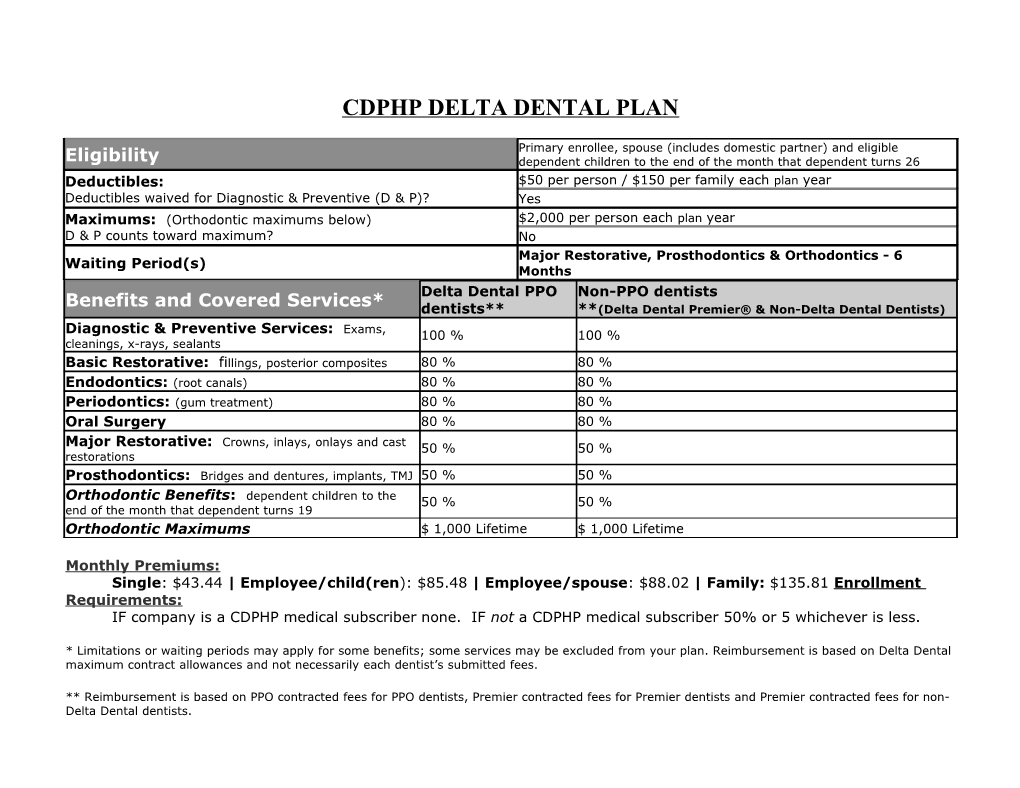 Cdphp Delta Dental Plan