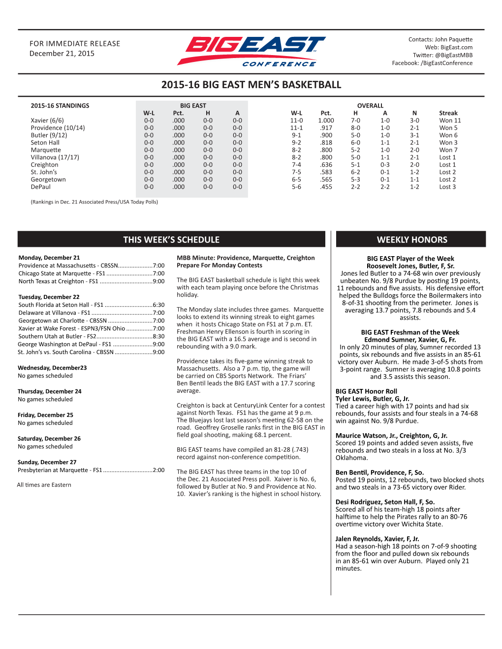 2015-16 Big East Men's Basketball