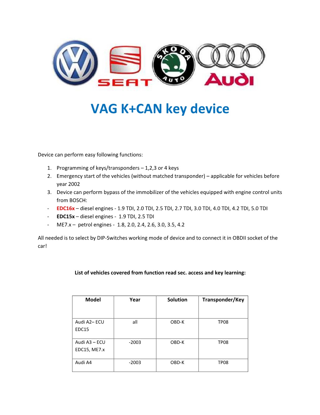 VAG K+CAN Key Device