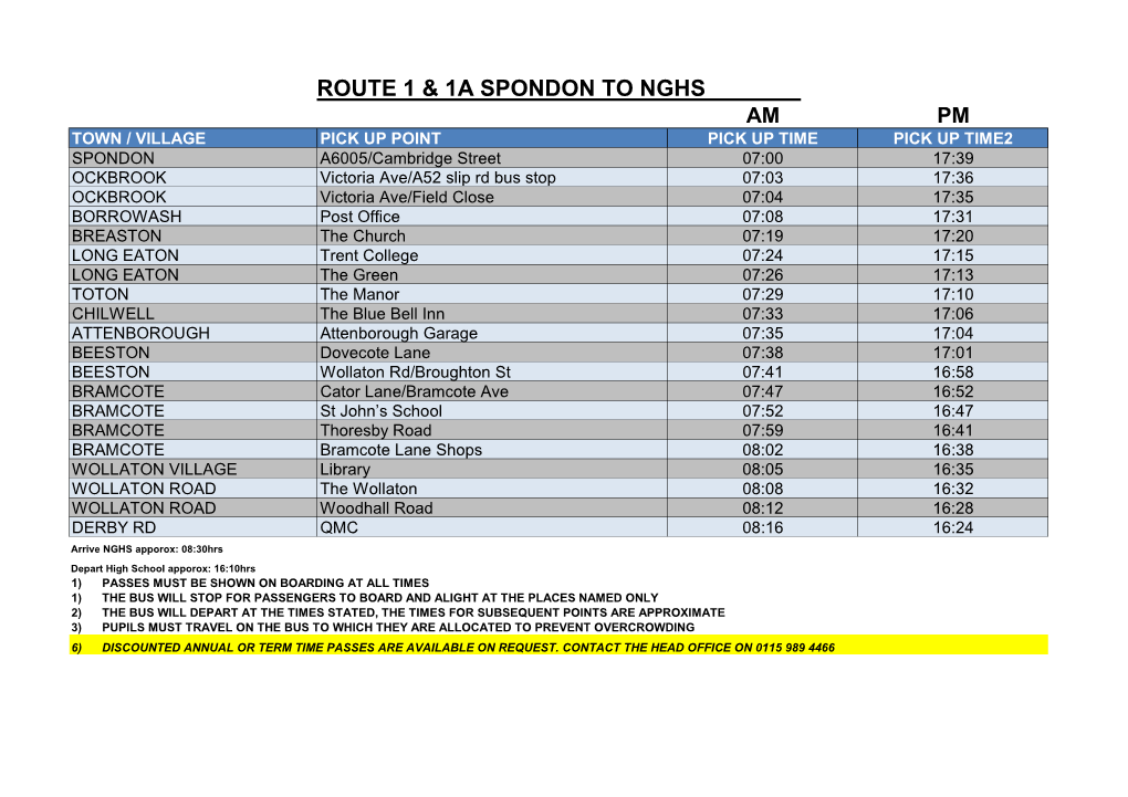 Route 1 & 1A Spondon to Nghs