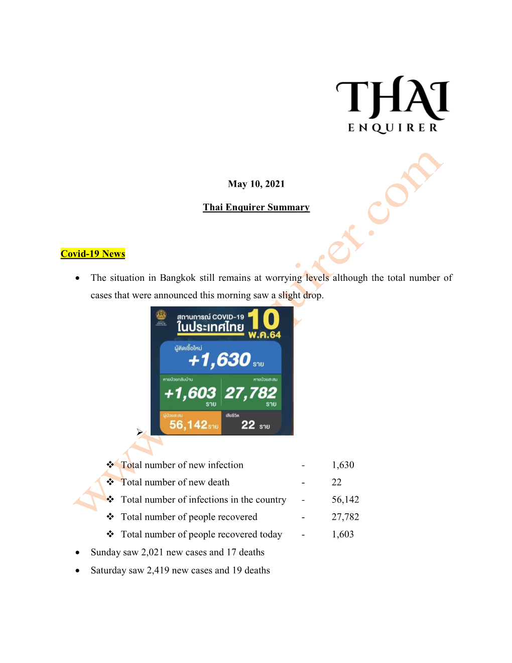 May 10, 2021 Thai Enquirer Summary Covid-19 News • the Situation In