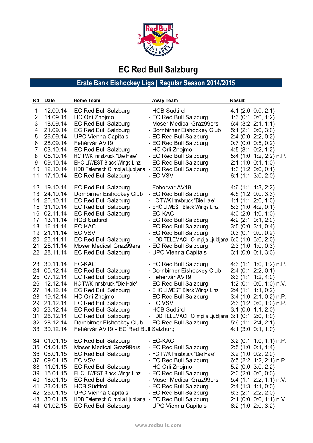 RBS Saison 2014-2015 EBEL