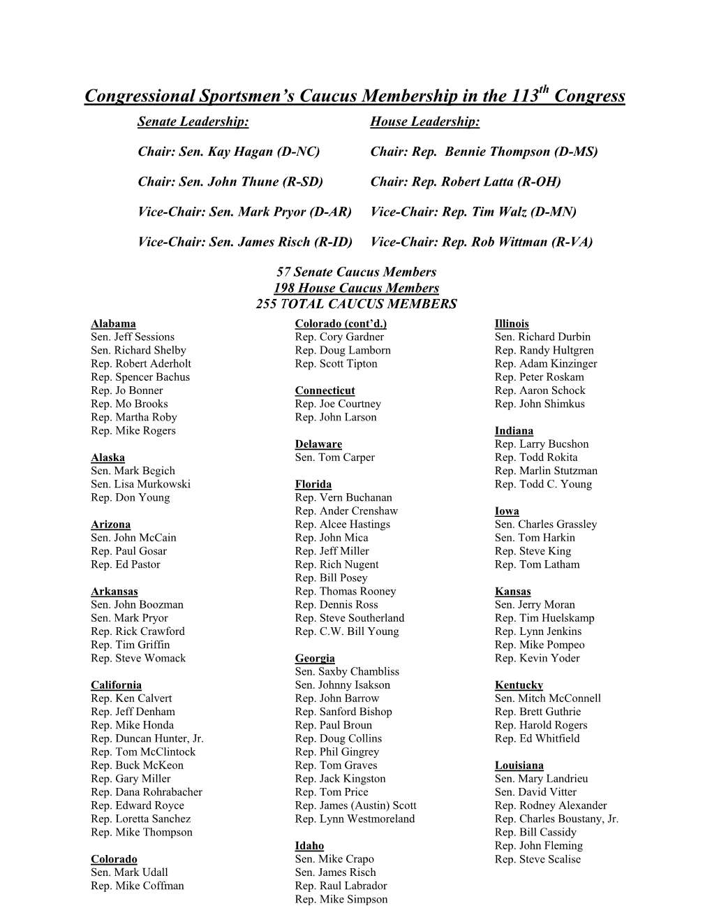 Congressional Sportsmen's Caucus Membership in the 113 Congress