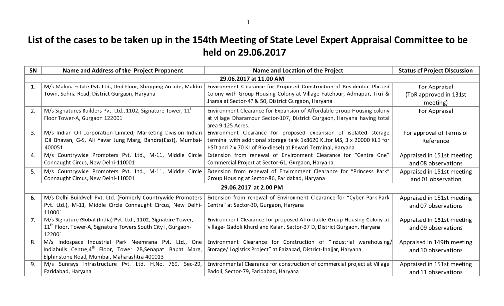 List of the Cases to Be Taken up in the 154Th Meeting of State Level Expert Appraisal Committee to Be Held on 29.06.2017