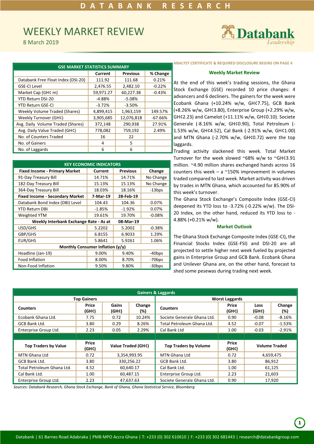 WEEKLY MARKET REVIEW 8 March 2019