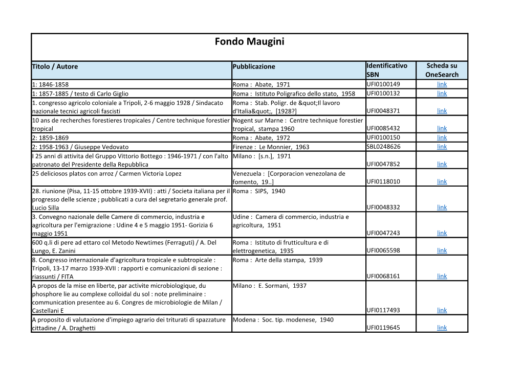 Il Fondo Maugini Nel Catalogo Di Ateneo