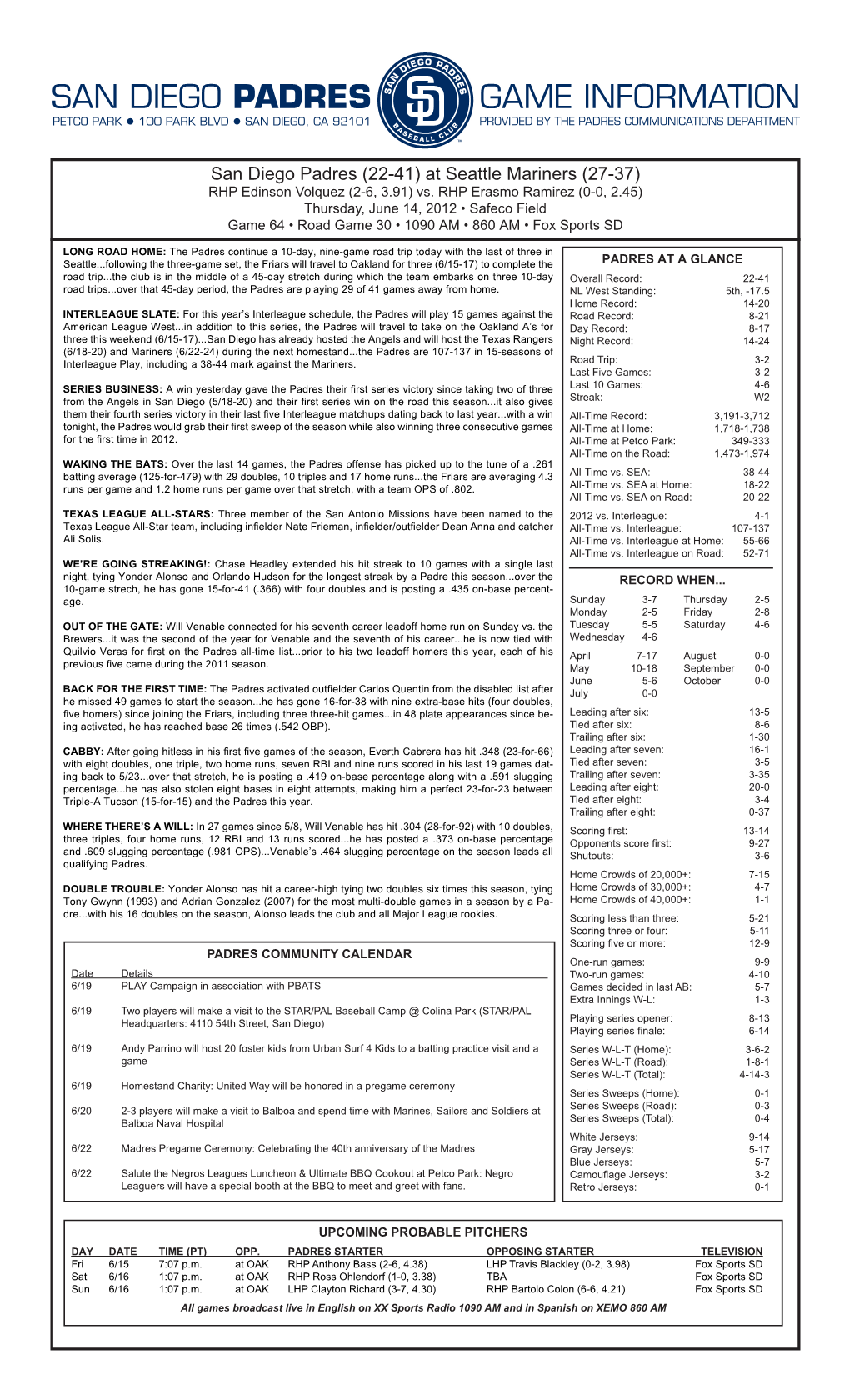 Game Information San Diego Padres
