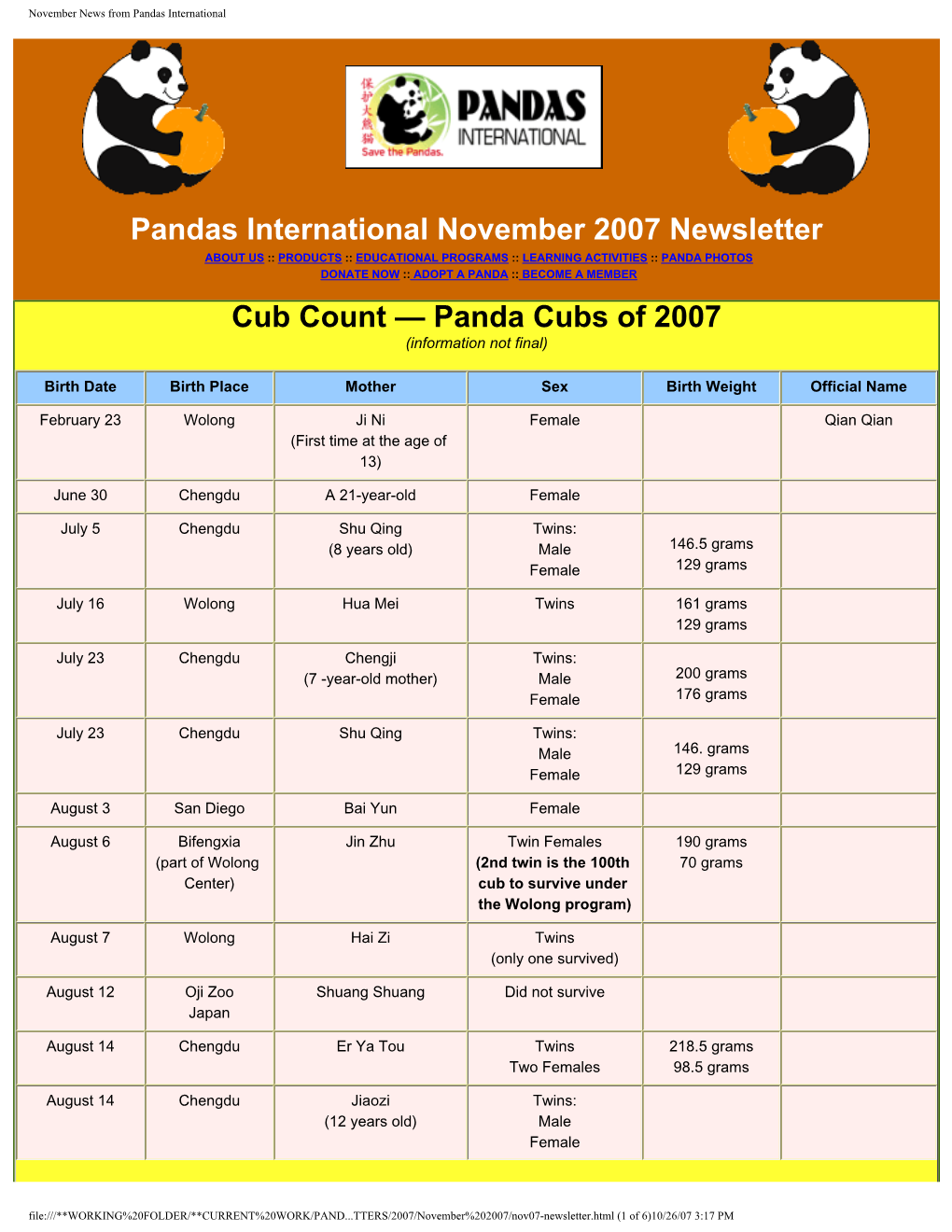 November News from Pandas International