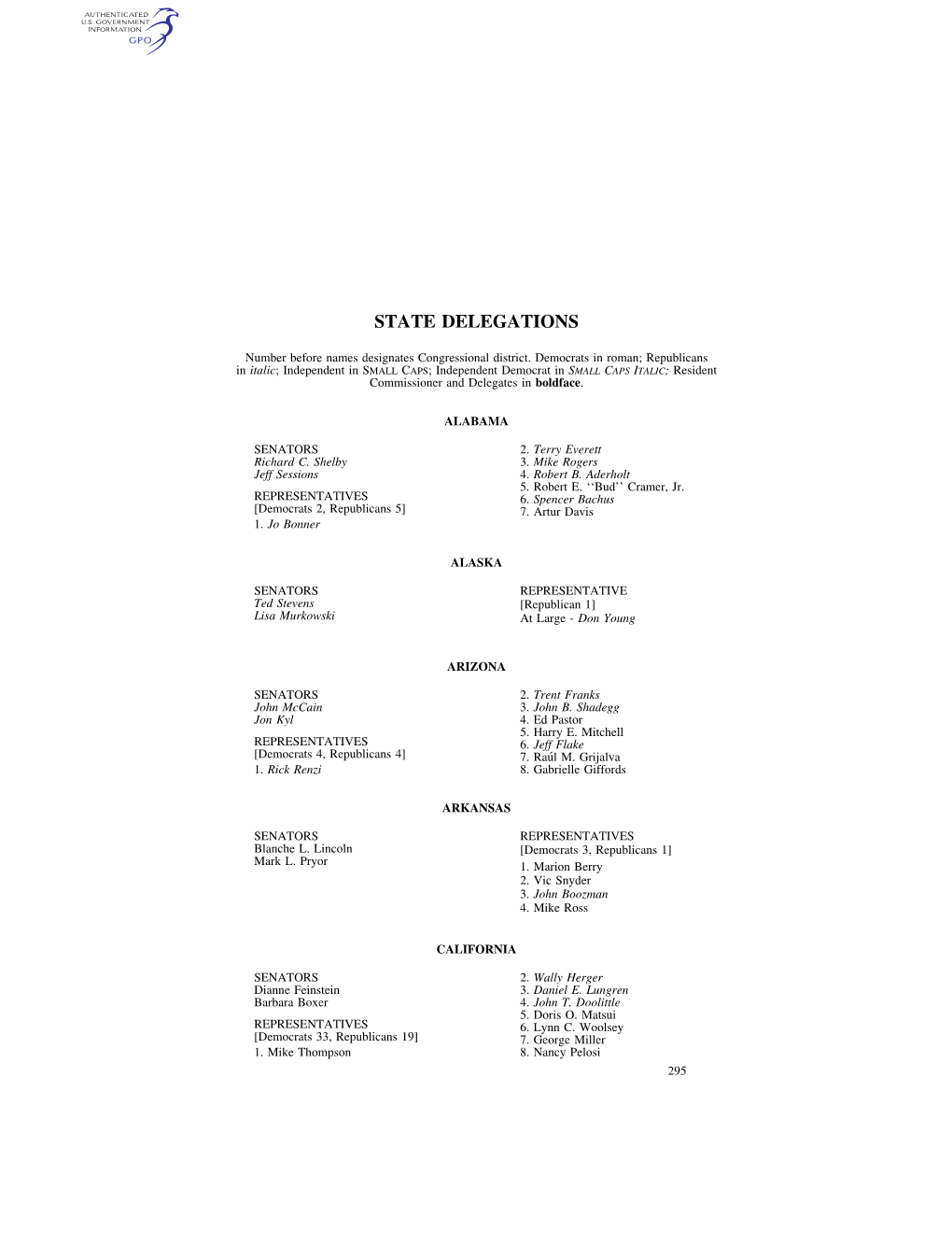 State Delegations