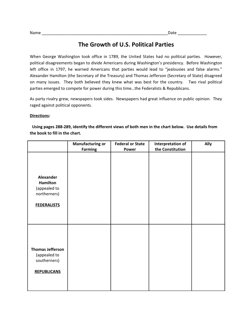 The Growth of U.S. Political Parties