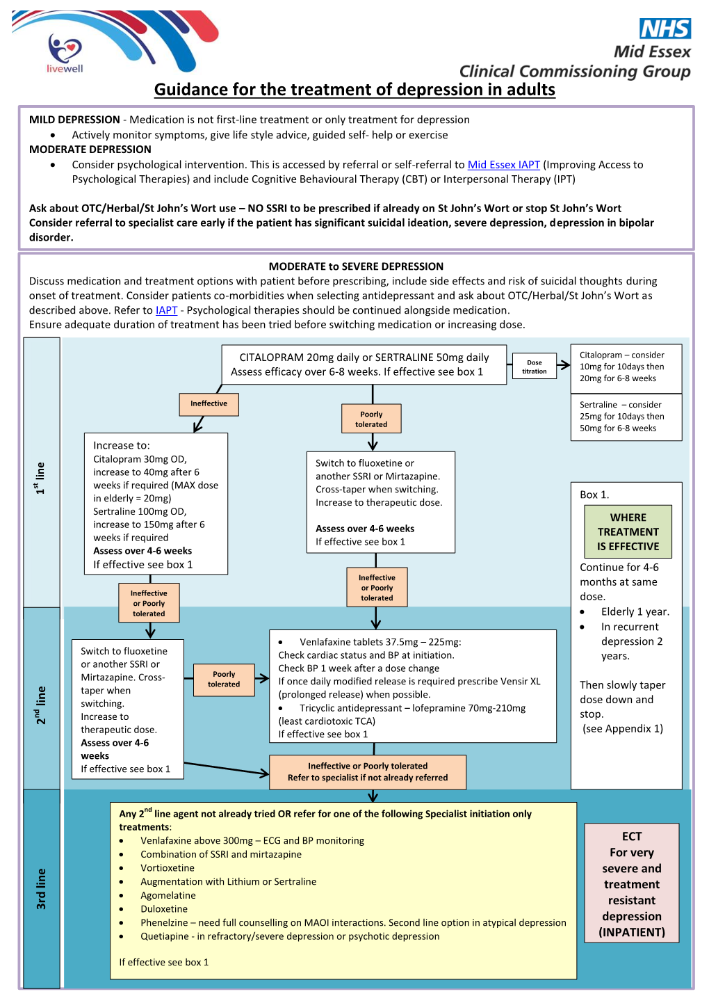 Mid Essex CCG 'Guidance for the Treatment of Depression in Adults'