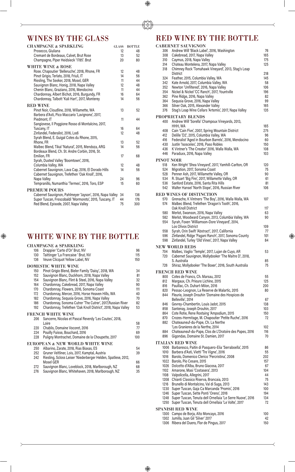 Wines by the Glass White Wine by the Bottle Red Wine By