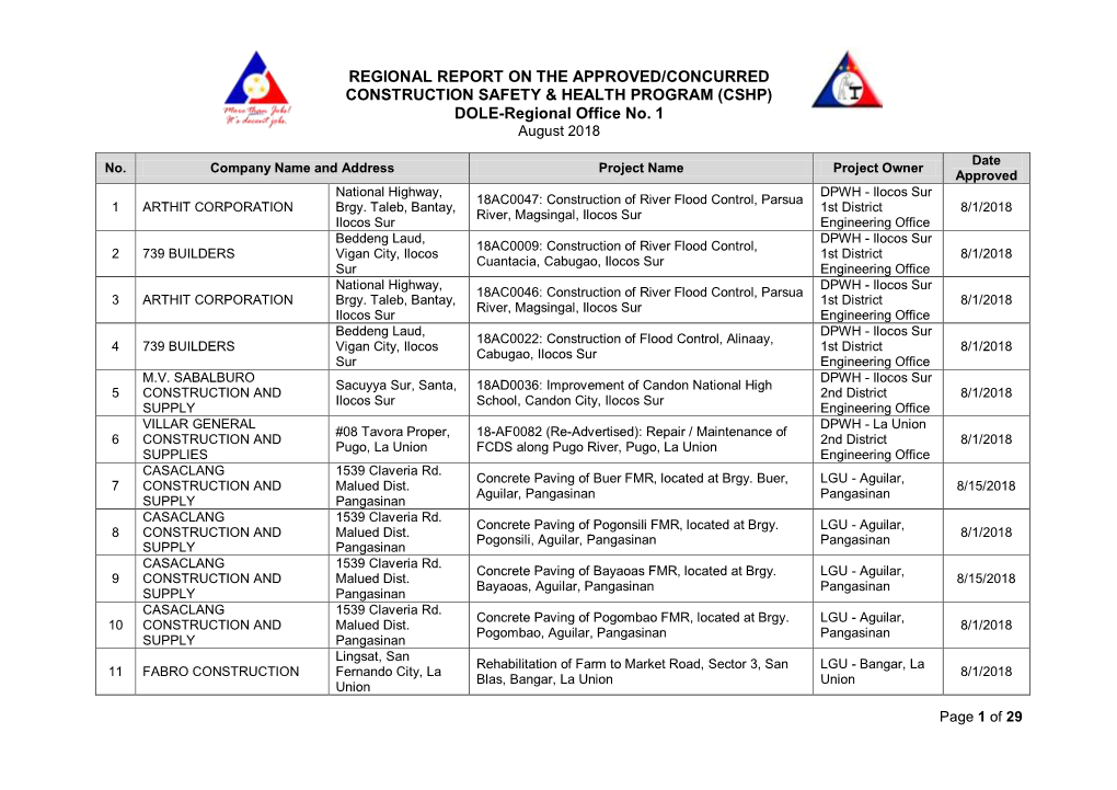 (CSHP) DOLE-Regional Office No. 1 August 2018