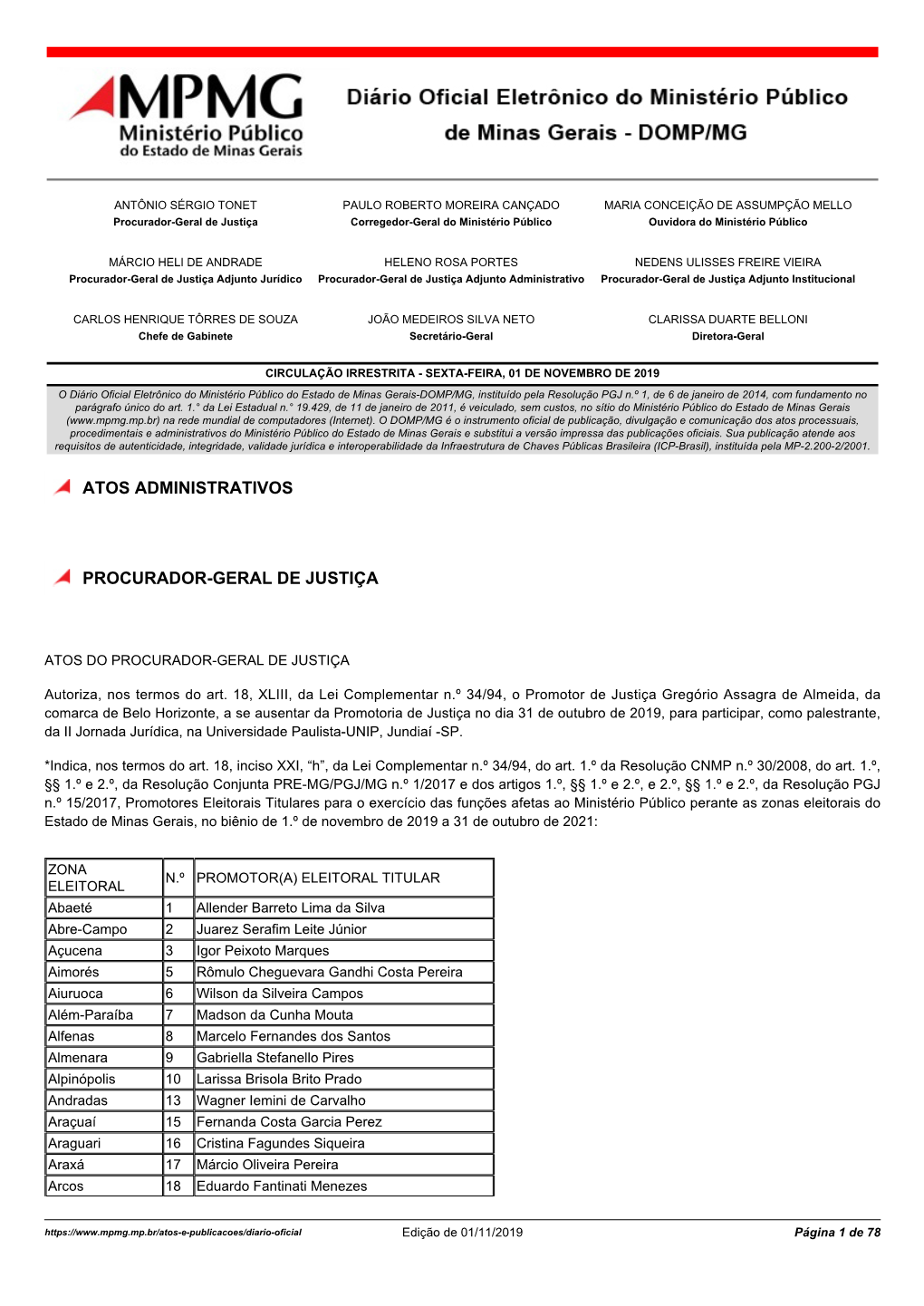 Atos Administrativos Procurador-Geral De Justiça