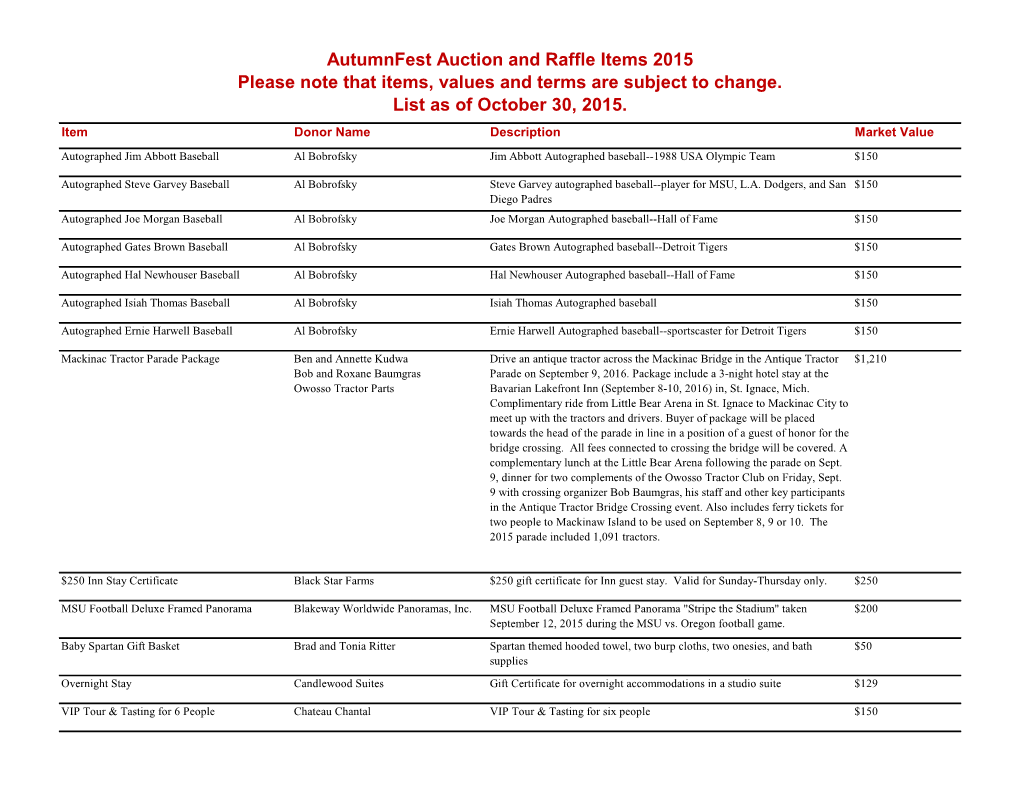 Autumnfest Auction and Raffle Items 2015 Please Note That Items, Values and Terms Are Subject to Change