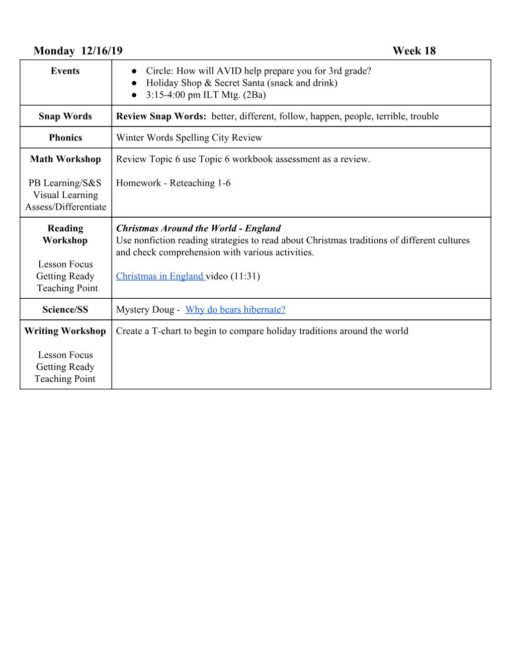 Monday 12/16/19 Week 18 Events ● Circle: How Will AVID Help Prepare You for 3Rd Grade? ● Holiday Shop & Secret Santa (Snack and Drink) ● 3:15-4:00 Pm ILT Mtg