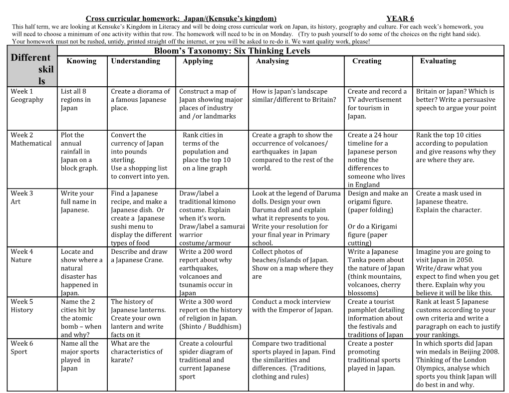 Cross Curricular Homework: Japan/(Kensuke S Kingdom) YEAR 6