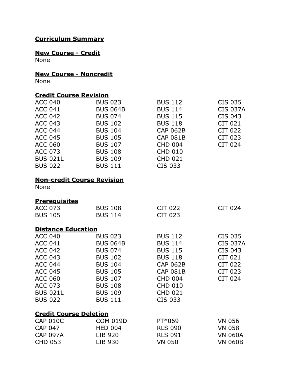 Curriculum Summary New Course