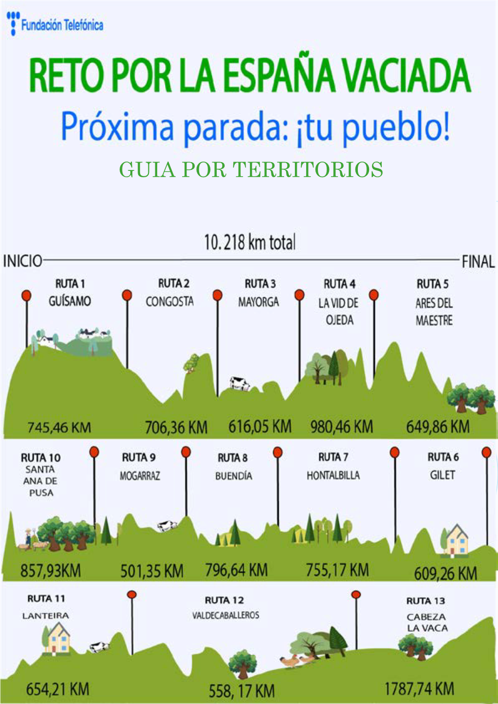 Guia Por Territorios 2 3 Ruta Por La España Vaciada