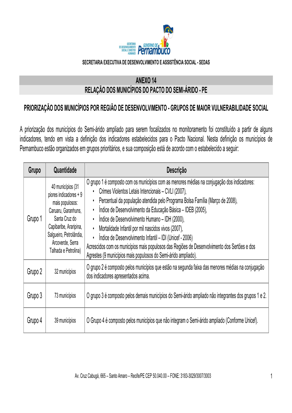 Anexo 14 Relação Dos Municípios Do Pacto Do Semi-Árido - Pe