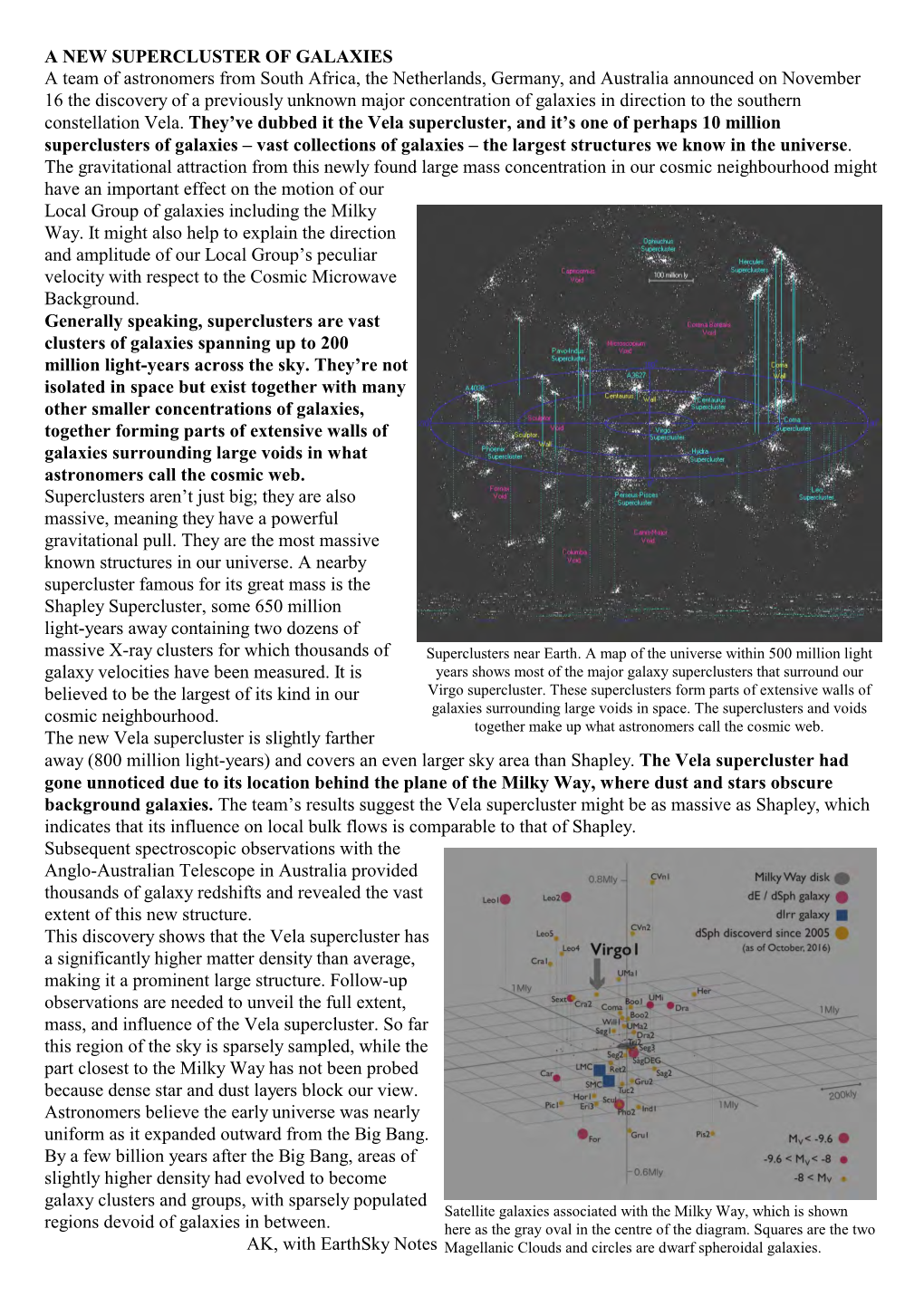 A NEW SUPERCLUSTER of GALAXIES a Team of Astronomers