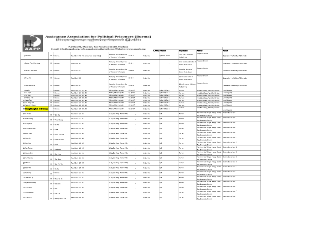 606 Facing Trial List (English)