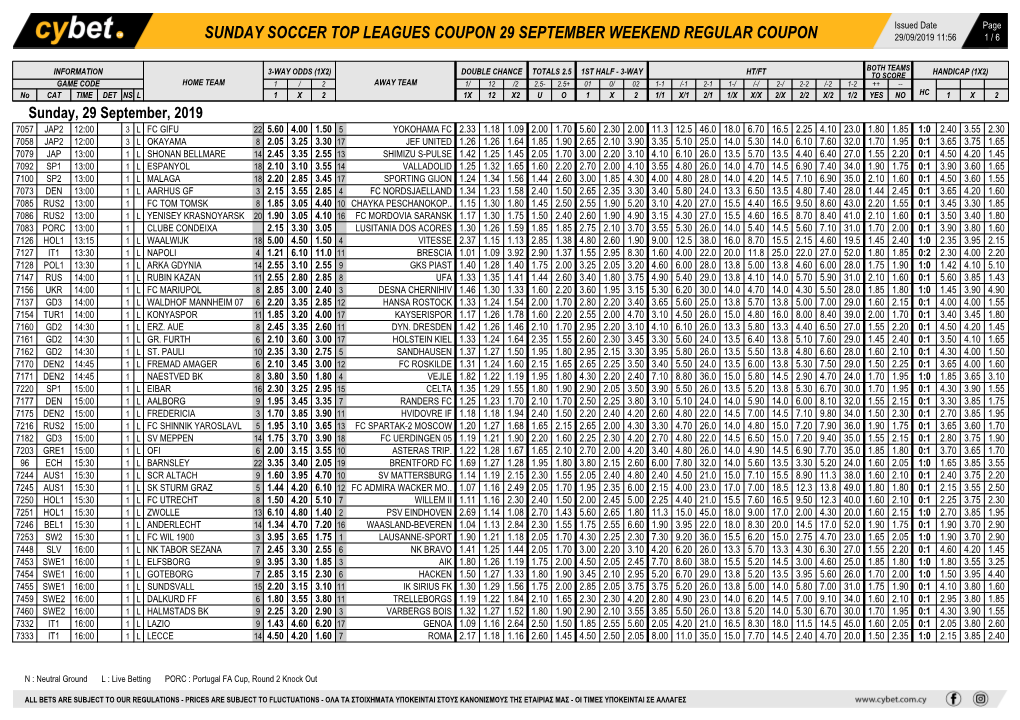 Sunday Soccer Top Leagues Coupon 29 September Weekend Regular Coupon 29/09/2019 11:56 1 / 6