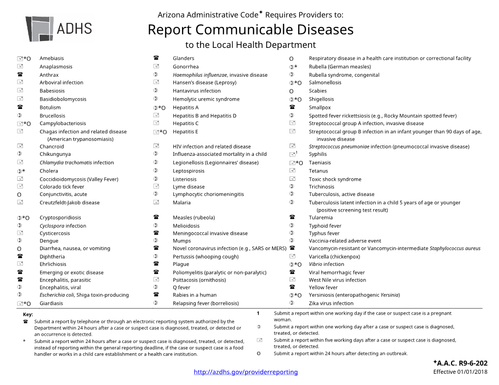 Report Communicable Diseases to the Local Health Department