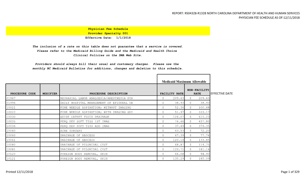 Report: Rs04328‐R1328 North Carolina Department of Health and Human Services Physician Fee Schedule As Of:12/11/2018