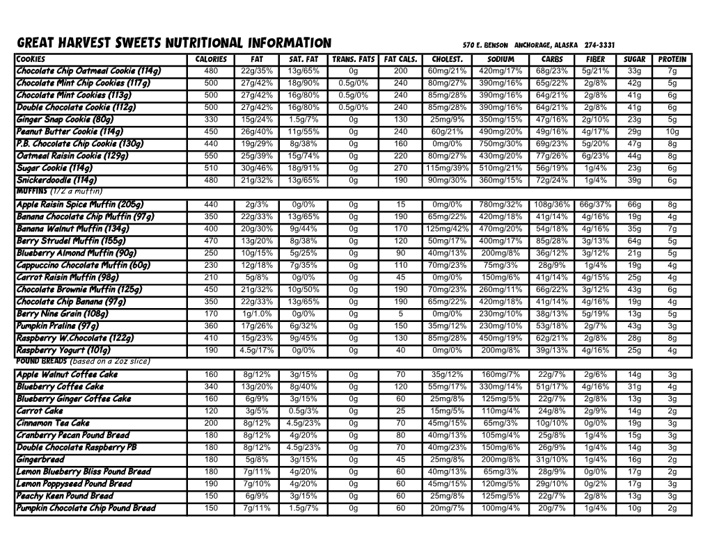 Great Harvest Sweets Nutritional Information 570 E